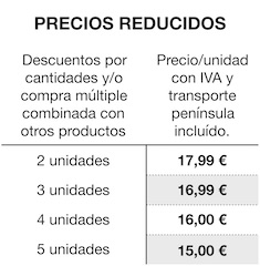 Membrana osmosis inversa 75 gpd