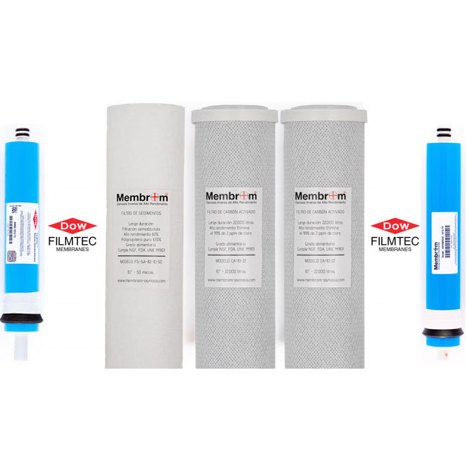 FS-TFC Membrana de ósmosis inversa 75 GPD Filtro de reemplazo de membrana  RO compatible universal RO compatible con purificador de filtro de agua