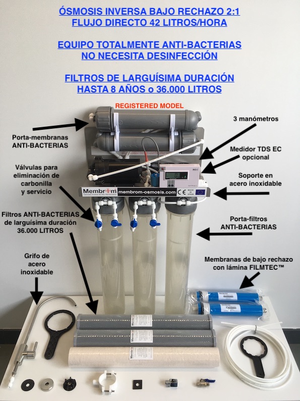 ÓSMOSIS INVERSA BAJO RECHAZO 2:1 FLUJO DIRECTO MEMBROM® ANTI-BACTERIAS  OI-2:1-07-NX-AB20 - Membranas Osmosis Inversa