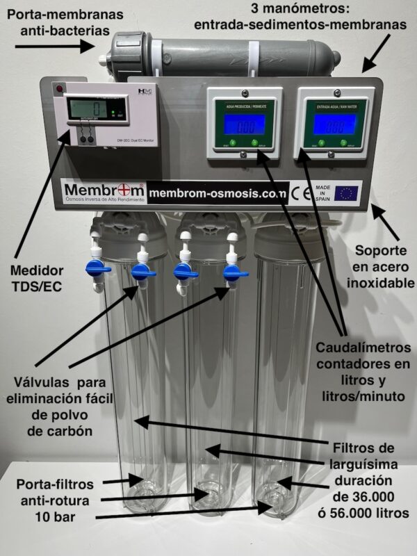 ÓSMOSIS INVERSA PROFESIONAL BAJO RECHAZO 2:1 FLUJO DIRECTO MEMBROM® OI-PR-2:1-07-NX-AR20 - Imagen 2