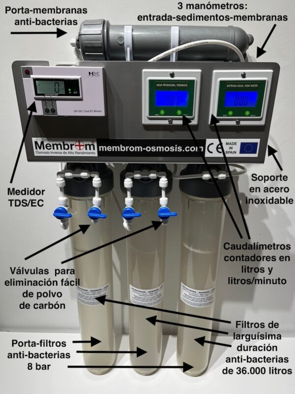 ÓSMOSIS INVERSA PROFESIONAL BAJO RECHAZO 1:1 FLUJO DIRECTO MEMBROM® ANTI-BACTERIAS OI-PR-1:1-05-NX-AB20 - Imagen 2